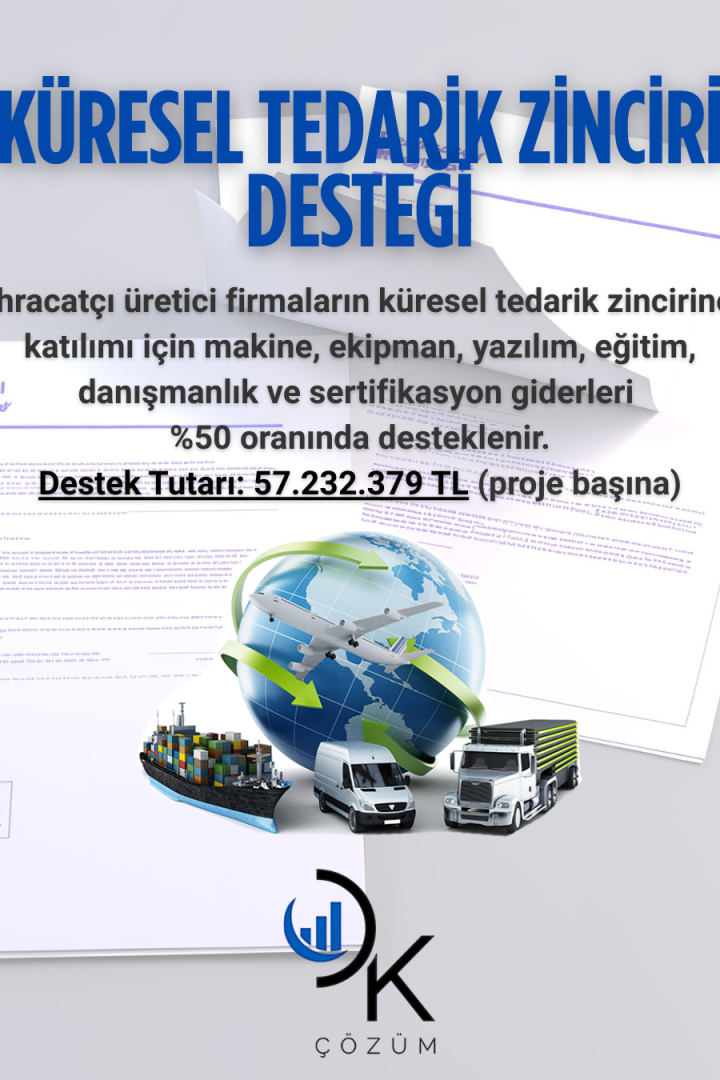 Küresel Tedarik Zinciri
