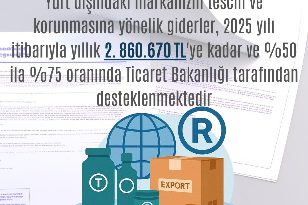2025 Yılında Yurt Dışı Marka Tescil Desteği: Markanızı Globalde Güvence Altına Alın!