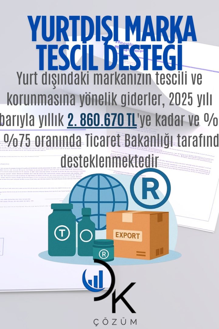 2025 Yılında Yurt Dışı Marka Tescil Desteği: Markanızı Globalde Güvence Altına Alın!