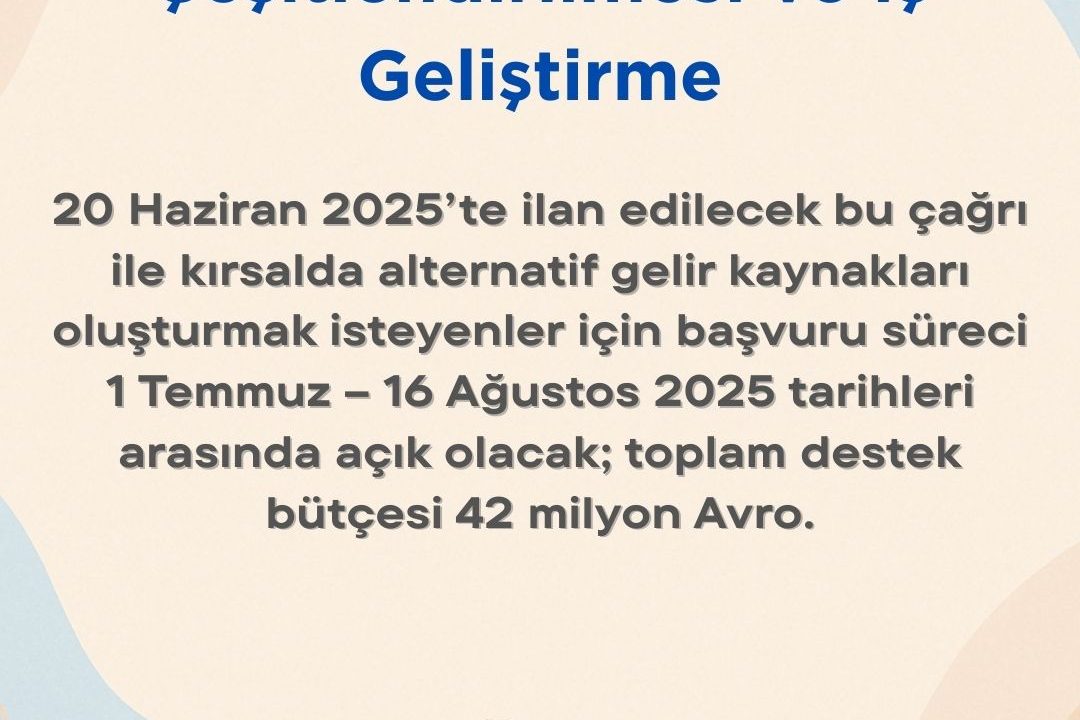 M7 – Çiftlik Faaliyetlerinin Çeşitlendirilmesi ve İş Geliştirme