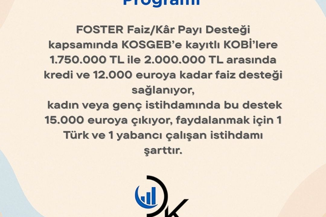 FOSTER Faiz/Kâr Payı Destek Programı
